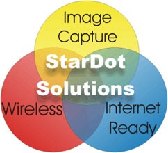 StarDot Solutions